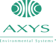 Axys