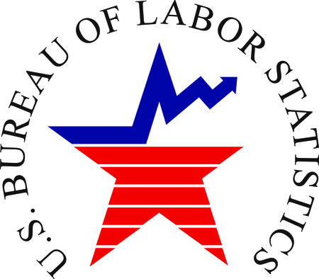 Bureauof Labor Statistics