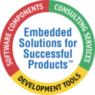 Embedded Solutions Fot Successful Products