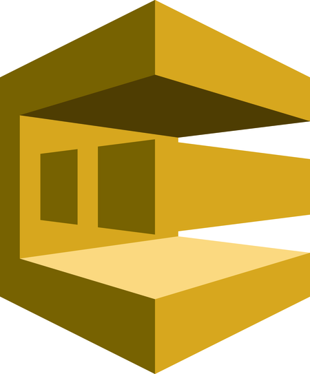 Aws Sqs