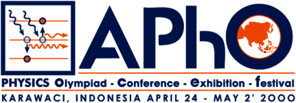 Asian Physics Olympiad (APhO) 1