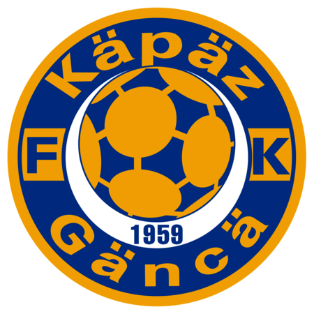 FK Kapaz Ganca