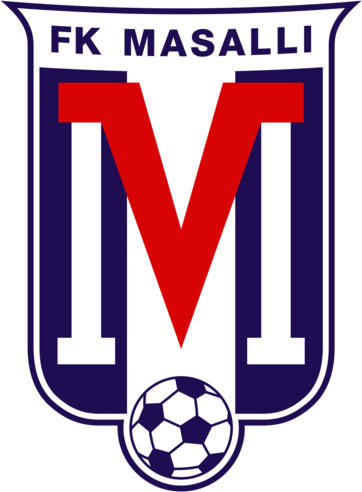 FK Masalli