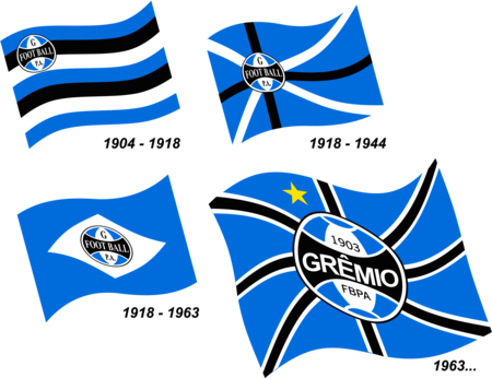 Grêmio Bandeiras