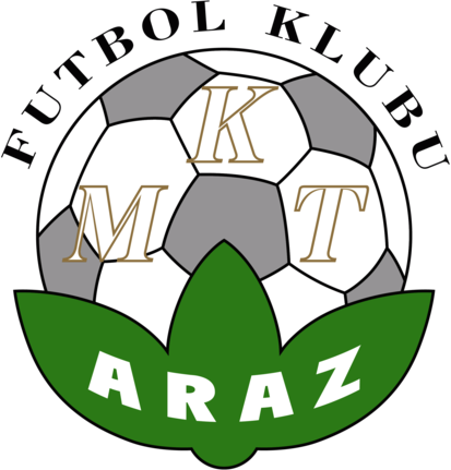 FK MKT-Araz Imişli