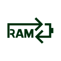 RAM