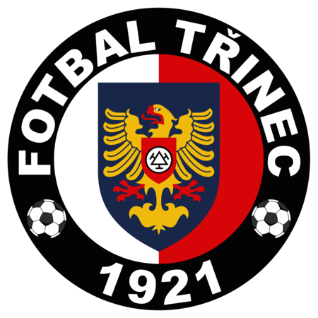 Fotbal Trinec