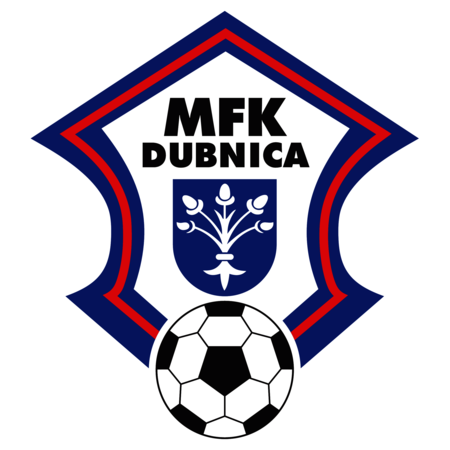 MFK Dubnica