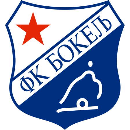 FK Bokelj Kotor
