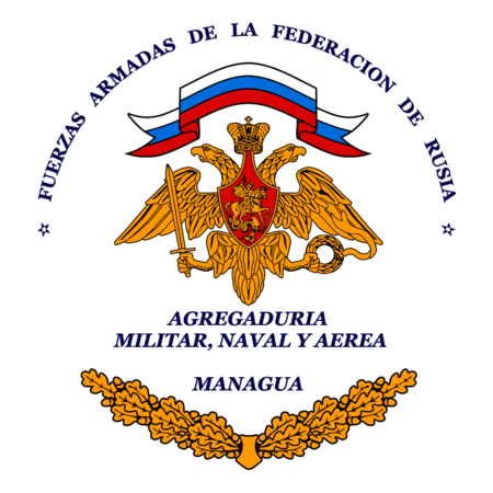 Fuerzas Armadas De La Federacion De Rusia