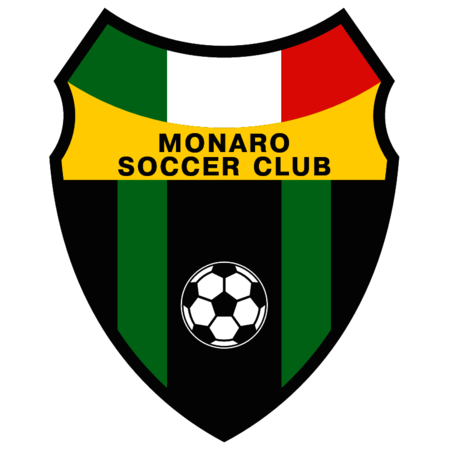 Monaro