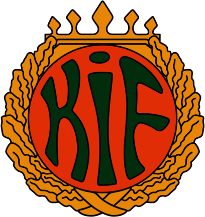 Kiffen Helsinki (logo of 70's - 80's)