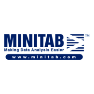Minitab