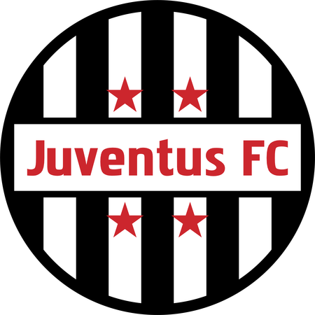 Juventus FC