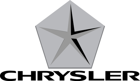 Chrysler Group