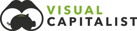 Visual Capitalist