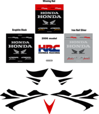 CBR1000RR Fireblade Superkit