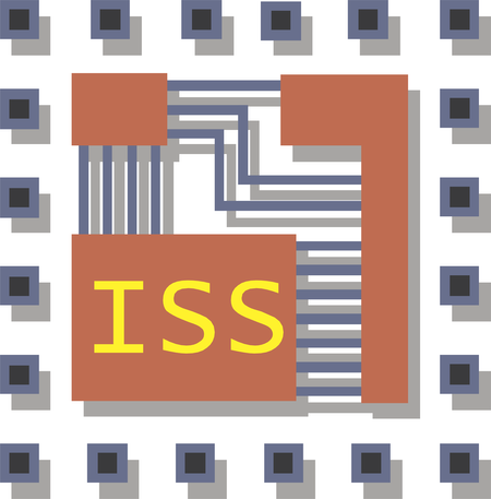 Iss