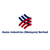 Hume Industries (Malaysia) Berhad
