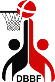 Basketball Federation of Denmark