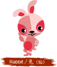 Chinese Horoscope Kids Rabbit Sign Clipart