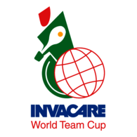 Invacare