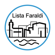 Lista Faraldi