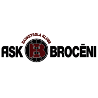 Broceni ASK