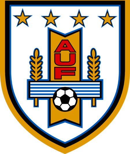 Asociacion Uruguaya de Futbol