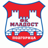 FK Mladost Lješkopolje