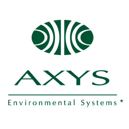 Axys