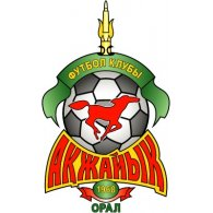 FK Akzhaiyk Oral
