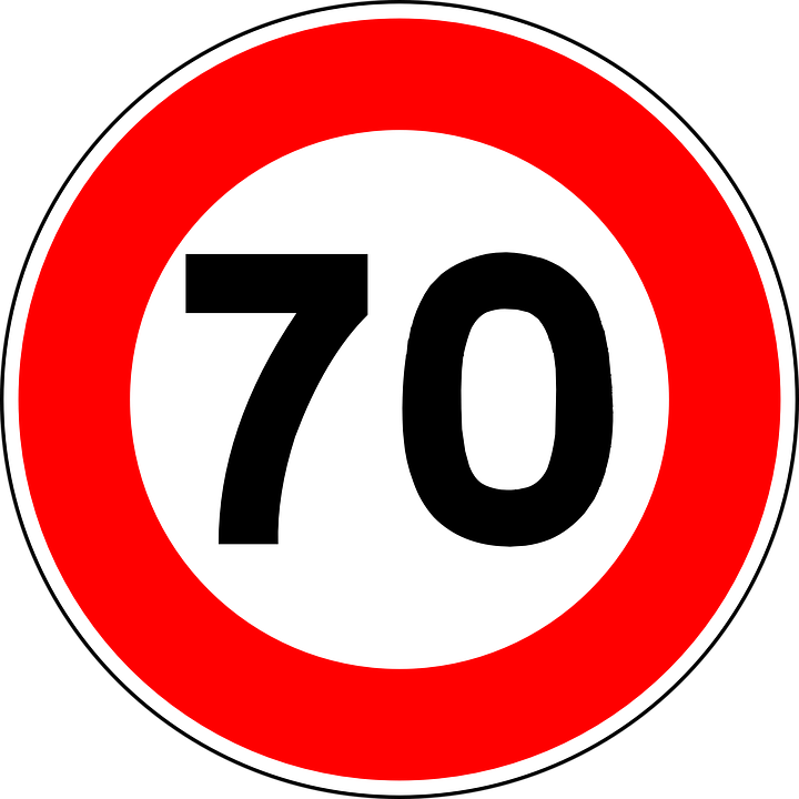 Speed Limit Road Sign