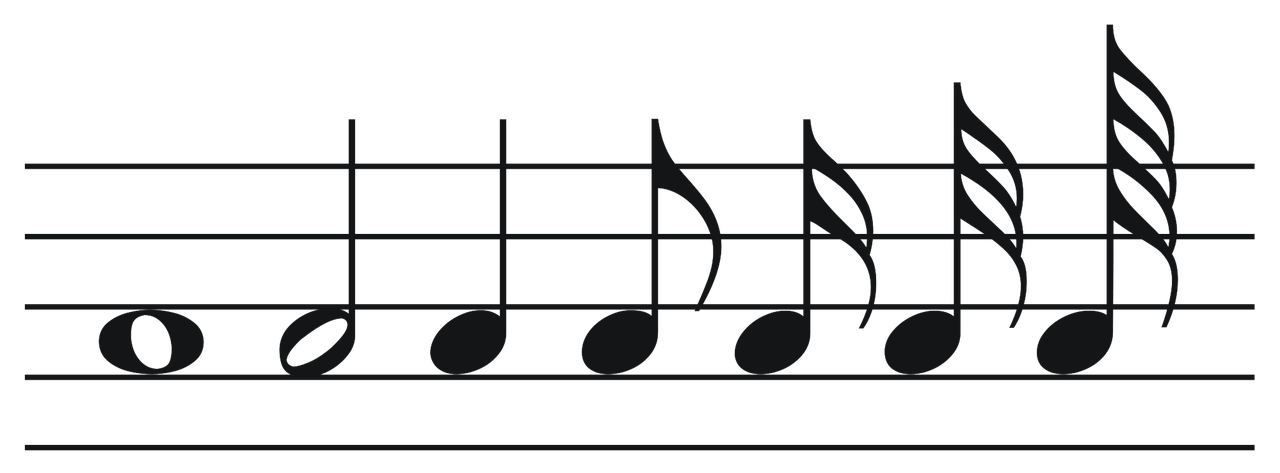 Musical Notes Large To Small