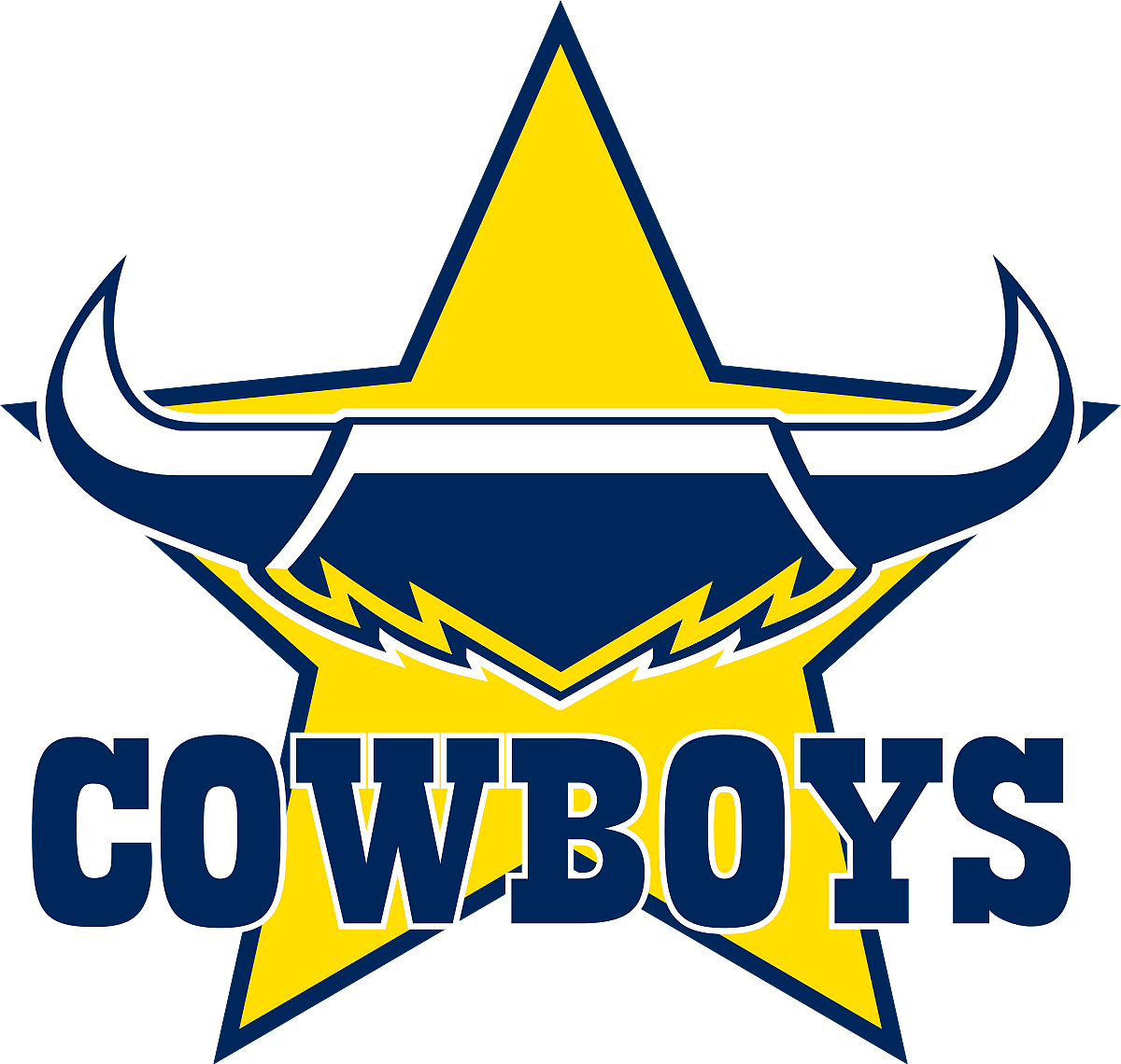 North Queensland Cowboys 