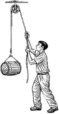 Man Using A Pulley