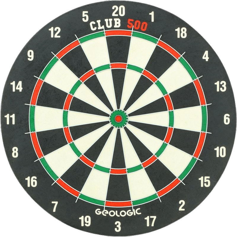 Dartboard