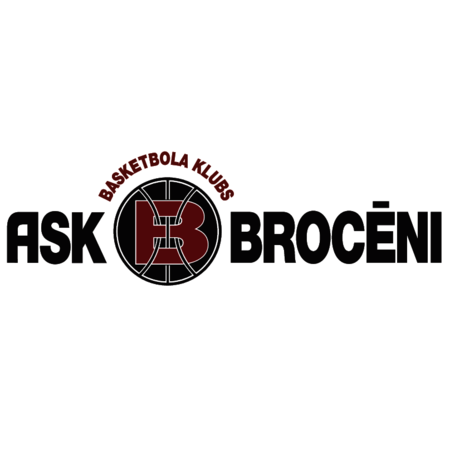 Broceni ASK
