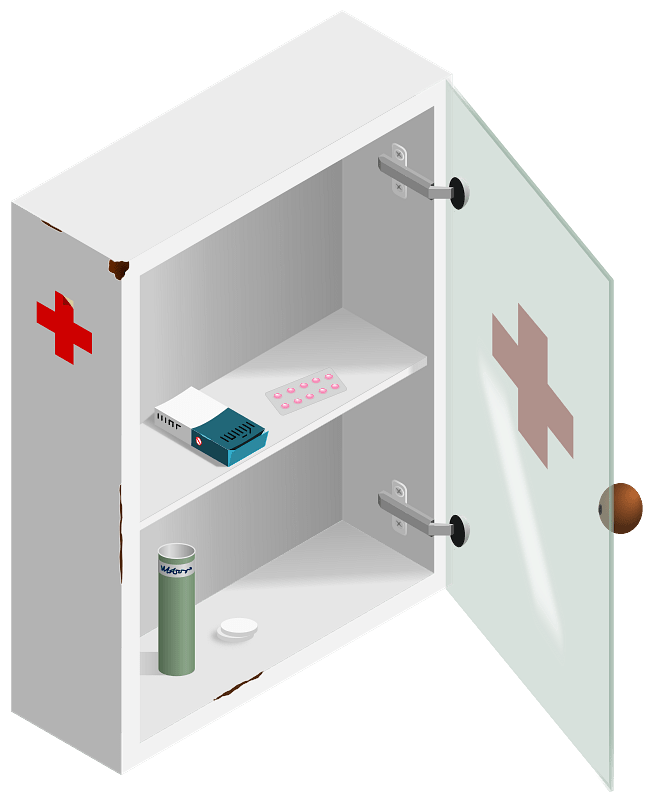 First Aid Cupboard