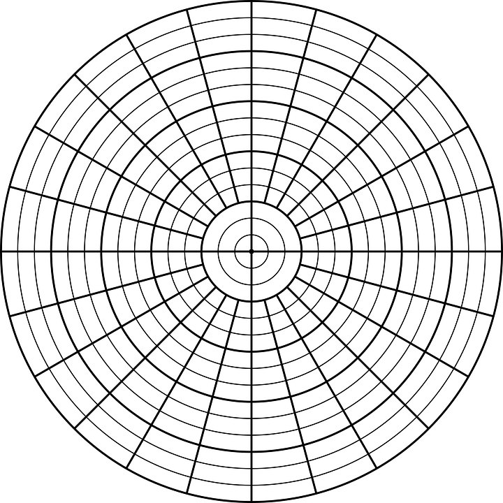Polar Grid Circle