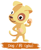 Chinese Horoscope Kids Dog Sign Clipart