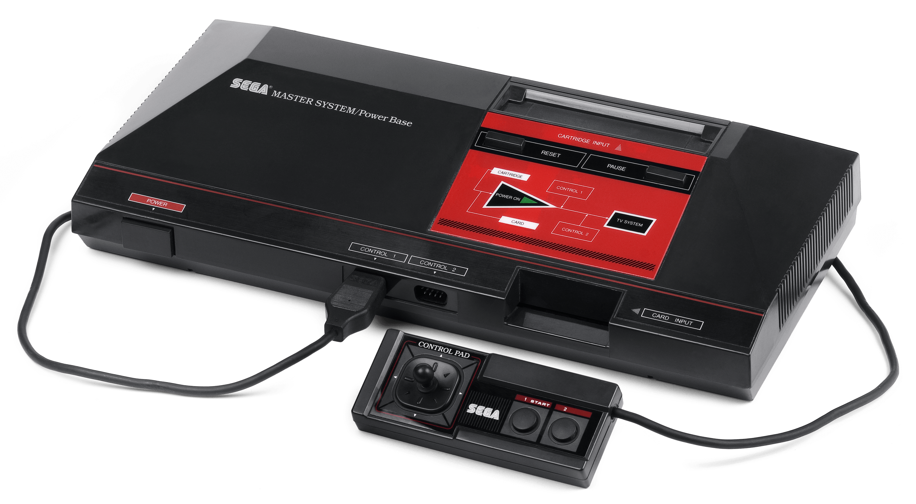 Sega Master Systems