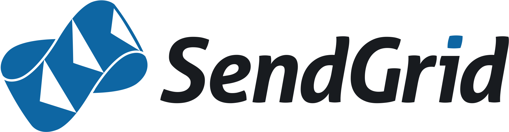 Sendgrid 