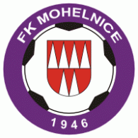 FK Mohelnice