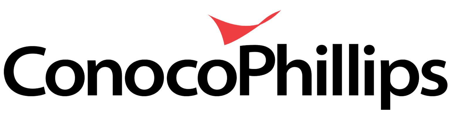 ConocoPhillips 