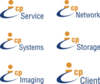 Competitive Profiles