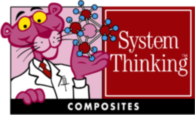 System Thinking