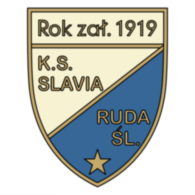 Ks Slavia Ruda Slaska