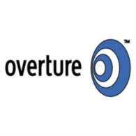 Overture