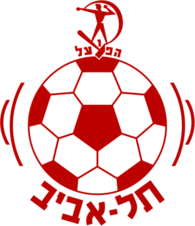 Hapoel Tel-Aviv